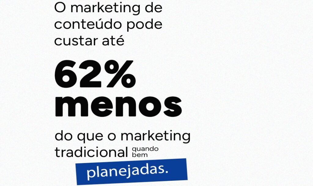 Por Que o Marketing de Conteúdo pode Ser o Melhor Investimento para Sua Empresa
